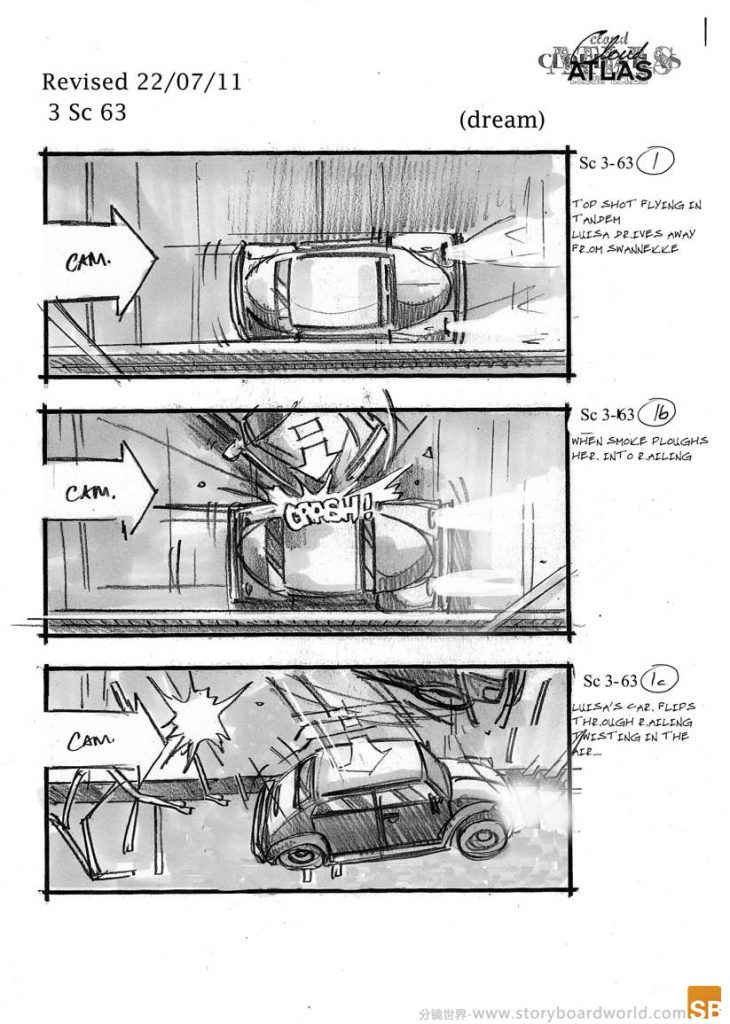 电影《云图》故事板