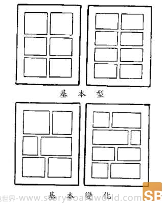 漫画分镜技巧