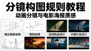 【分镜教程】分镜构图规则
