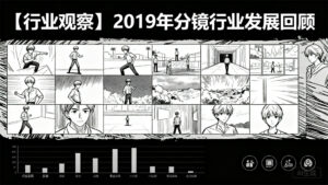 【行业观察】2019年分镜行业发展回顾