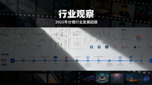 【行业观察】2022年分镜行业发展回顾