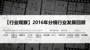 【行业观察】2016年分镜行业发展回顾