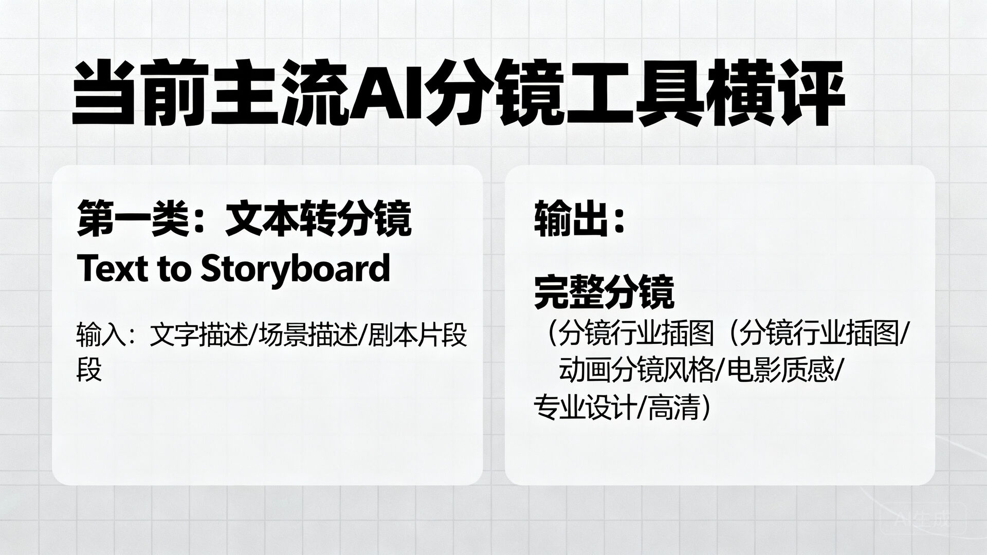 一、当前主流 AI 分镜工具横评