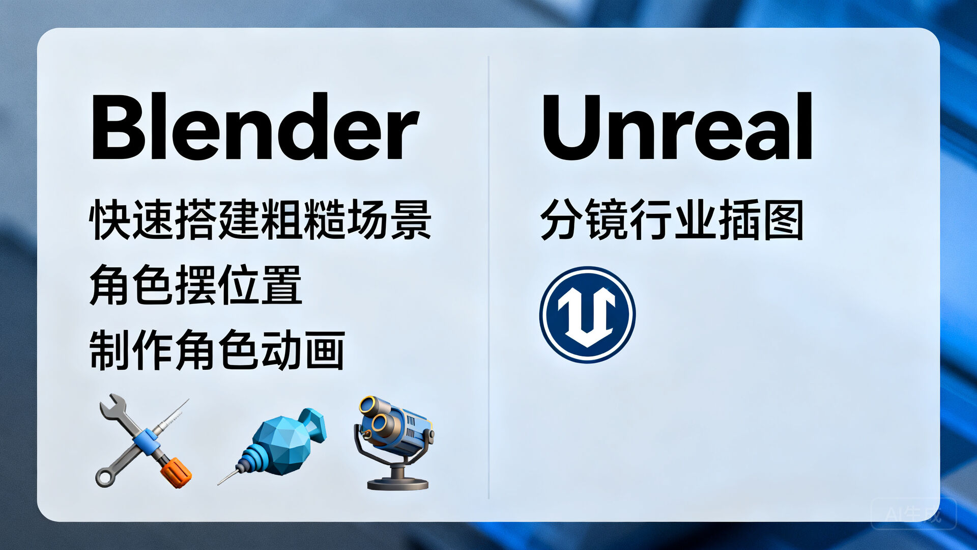 一、为什么是 Blender + Unreal,而不是只用一个