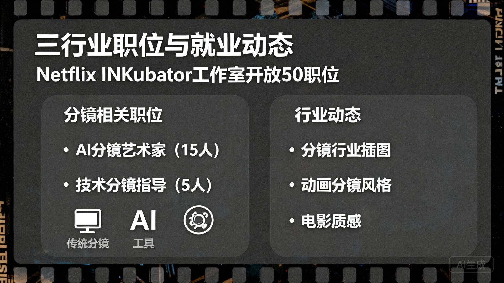 💼 三、行业职位与就业动态