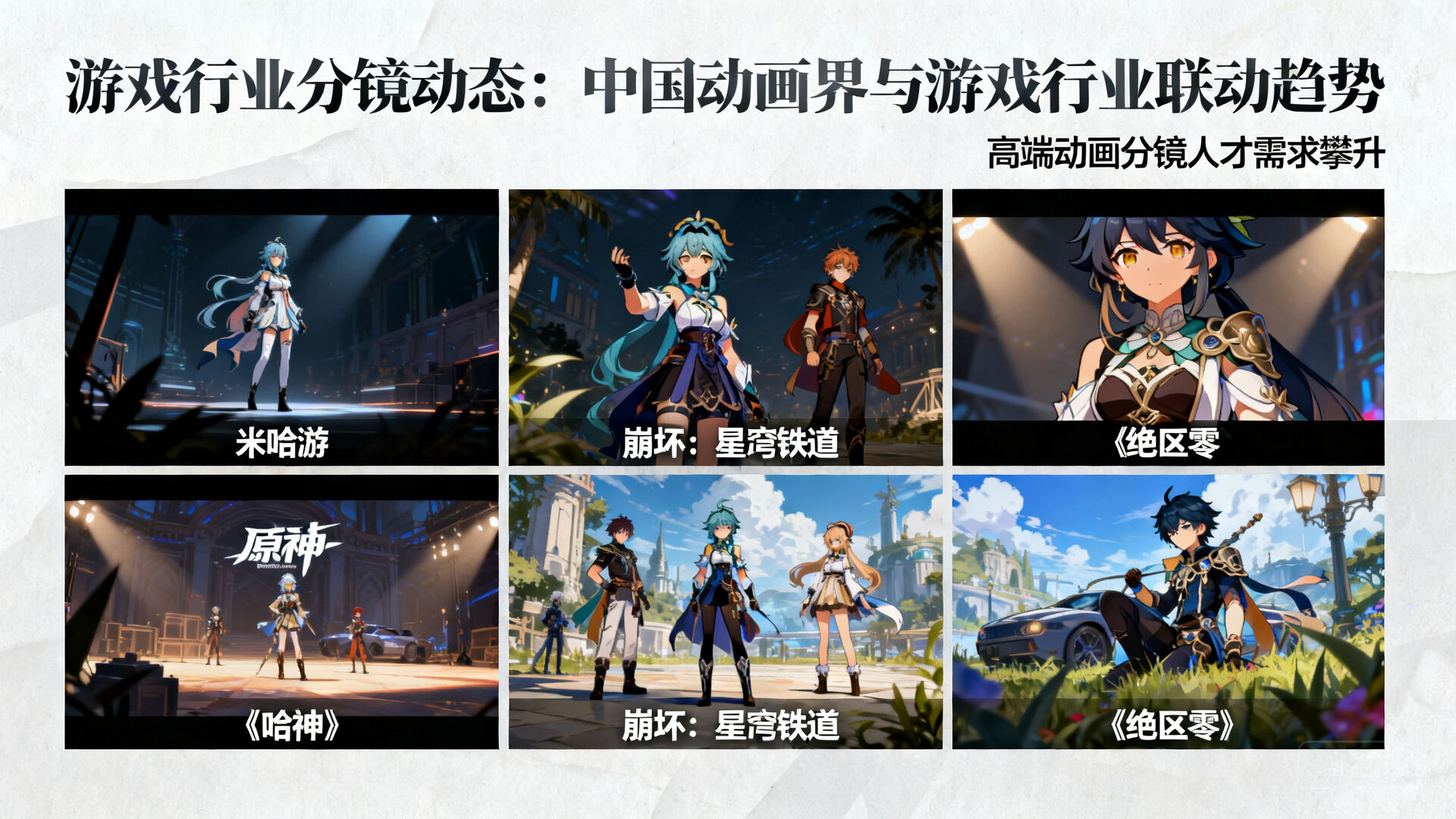 🎮 一、游戏行业分镜动态