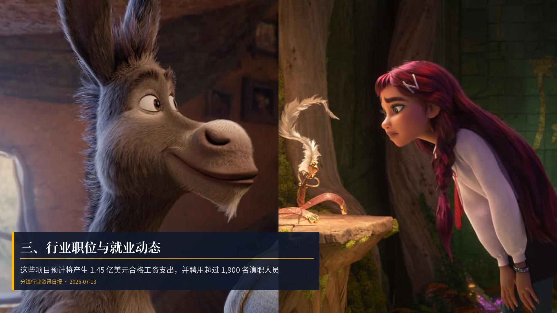 💼 三、行业职位与就业动态
