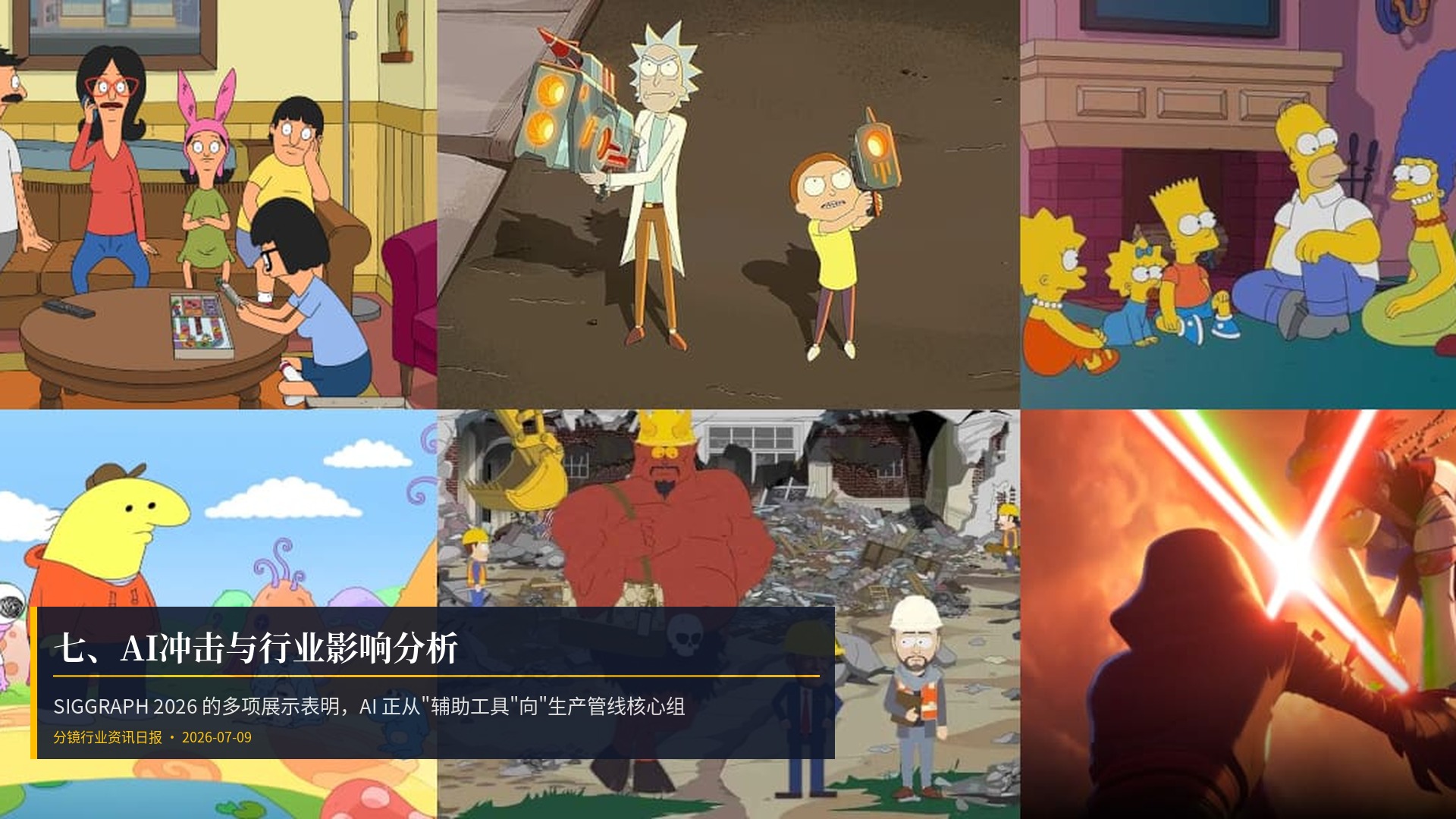 🤖 七、AI冲击与行业影响分析