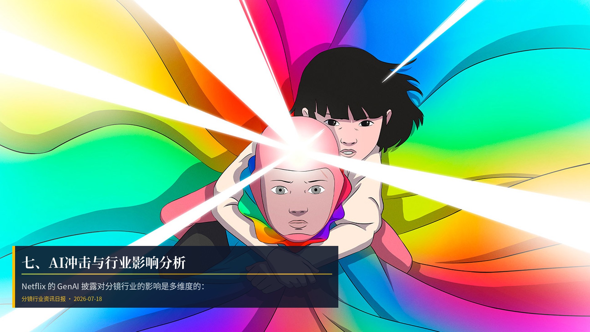 🤖 七、AI冲击与行业影响分析