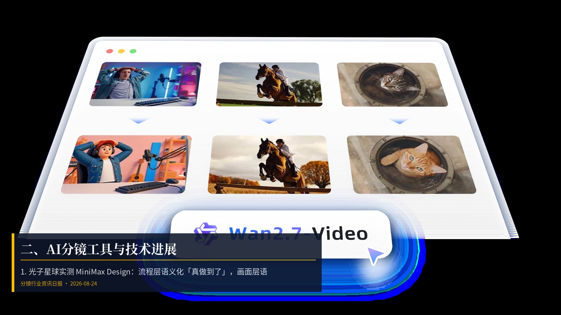 🔧 二、AI分镜工具与技术进展