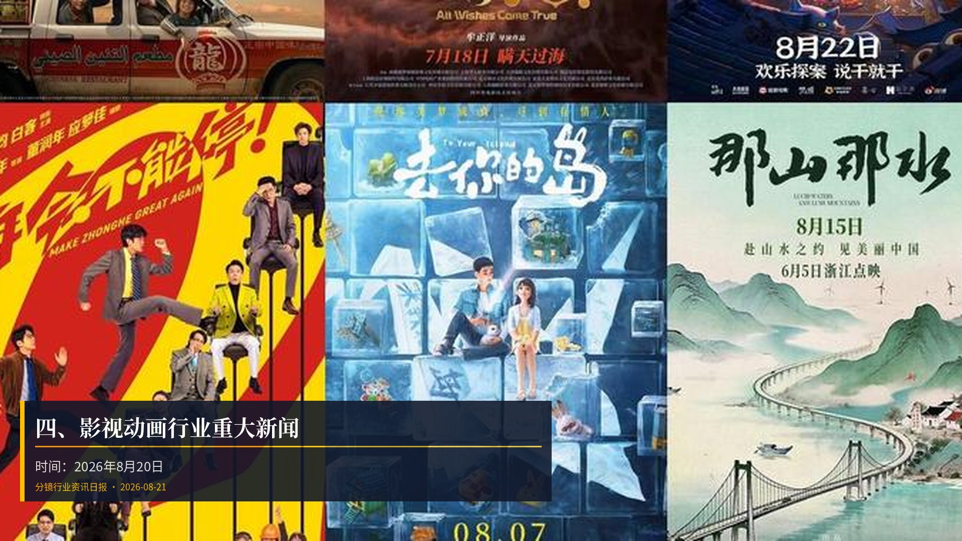 🎬 四、影视动画行业重大新闻