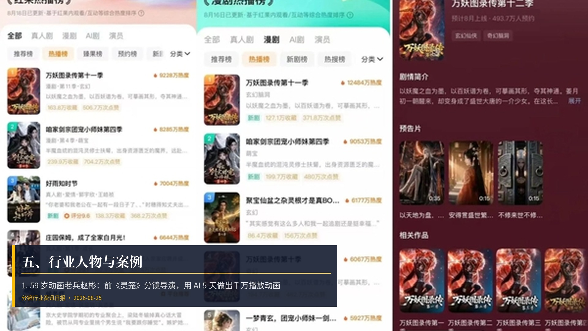 👤 五、行业人物与案例