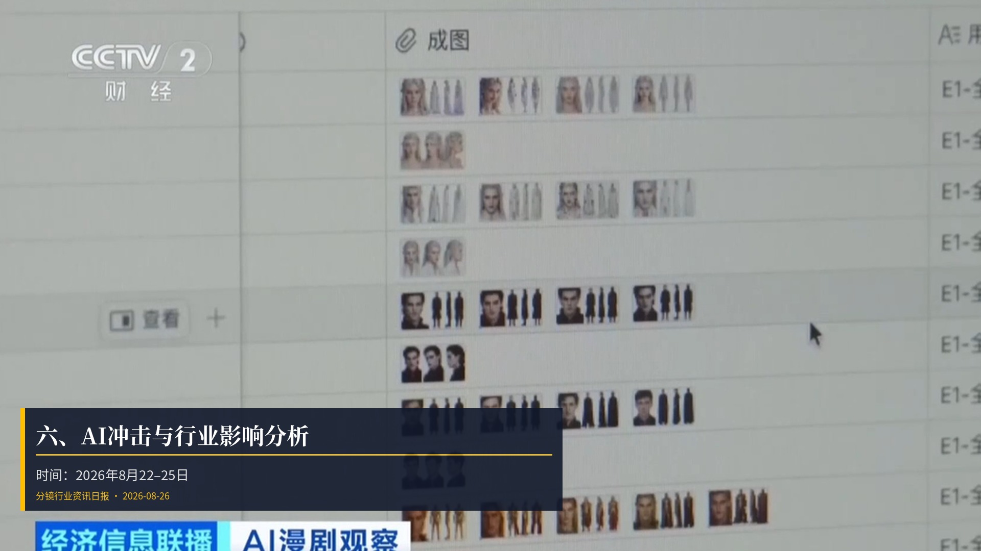 🤖 六、AI冲击与行业影响分析