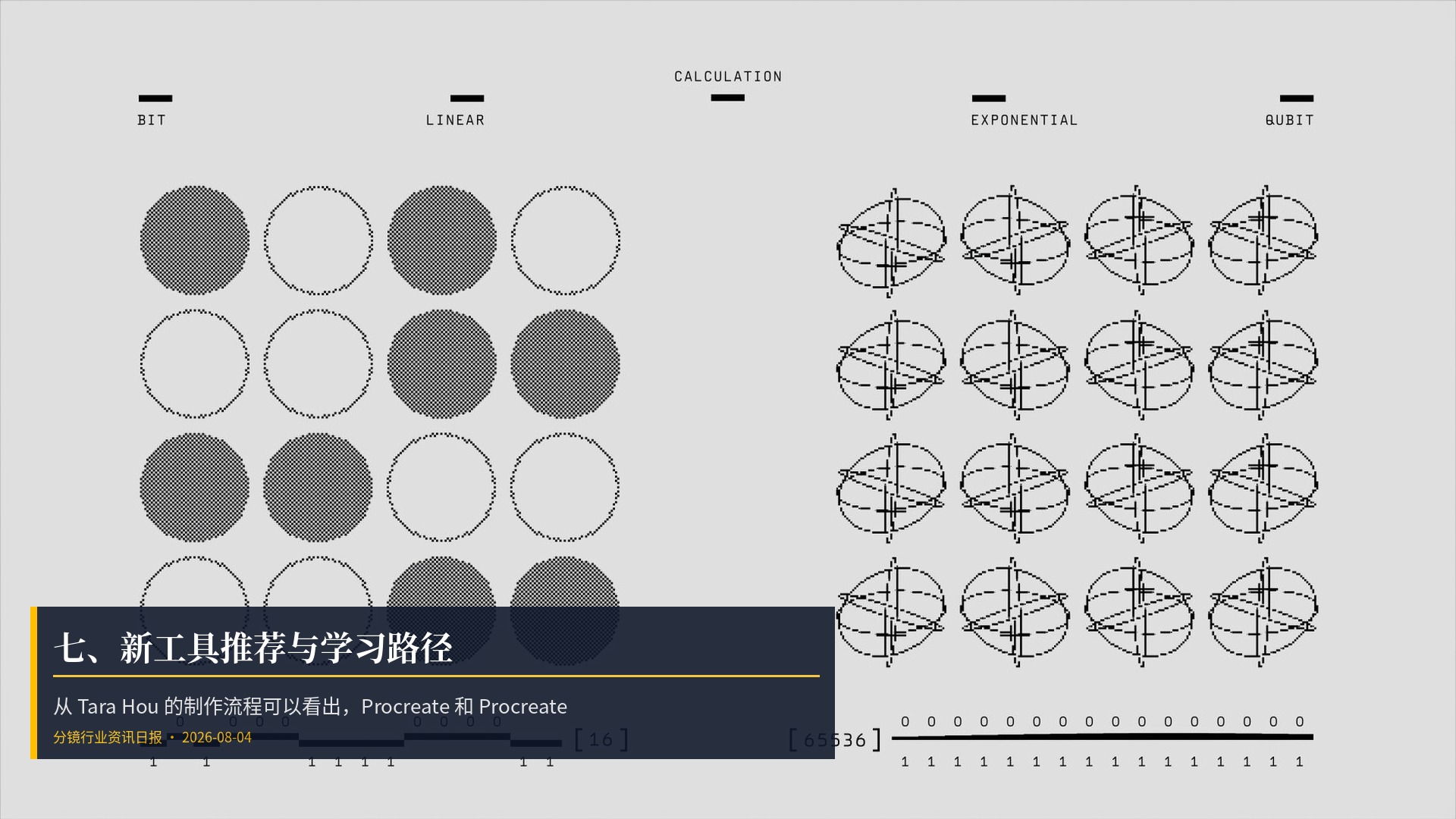 🛠️ 七、新工具推荐与学习路径