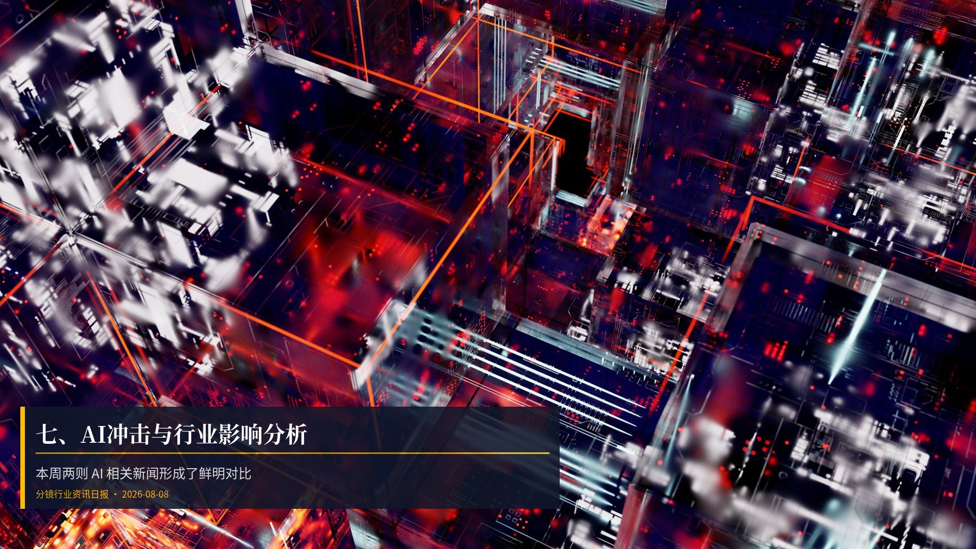 🤖 七、AI冲击与行业影响分析