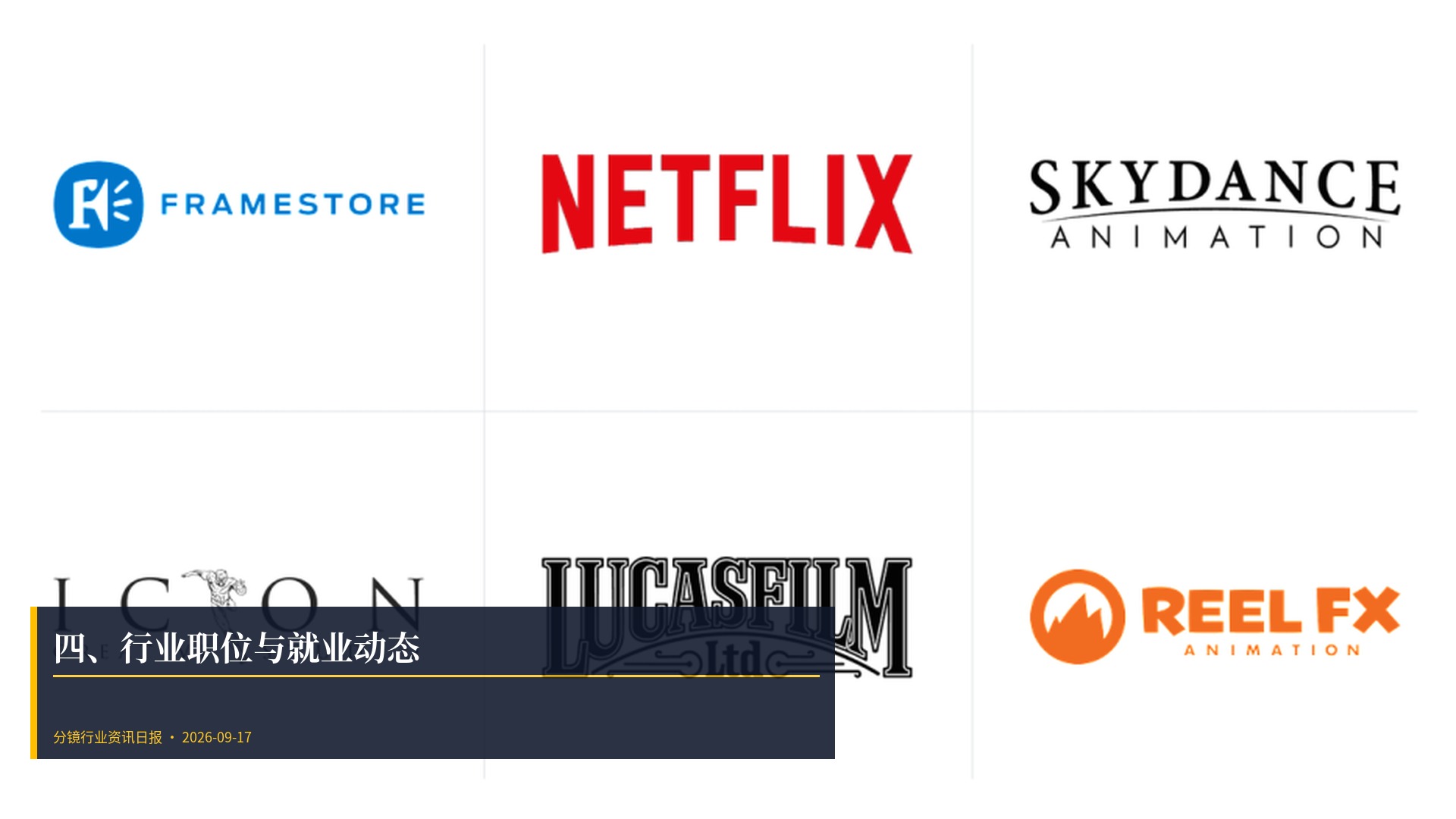 💼 四、行业职位与就业动态
