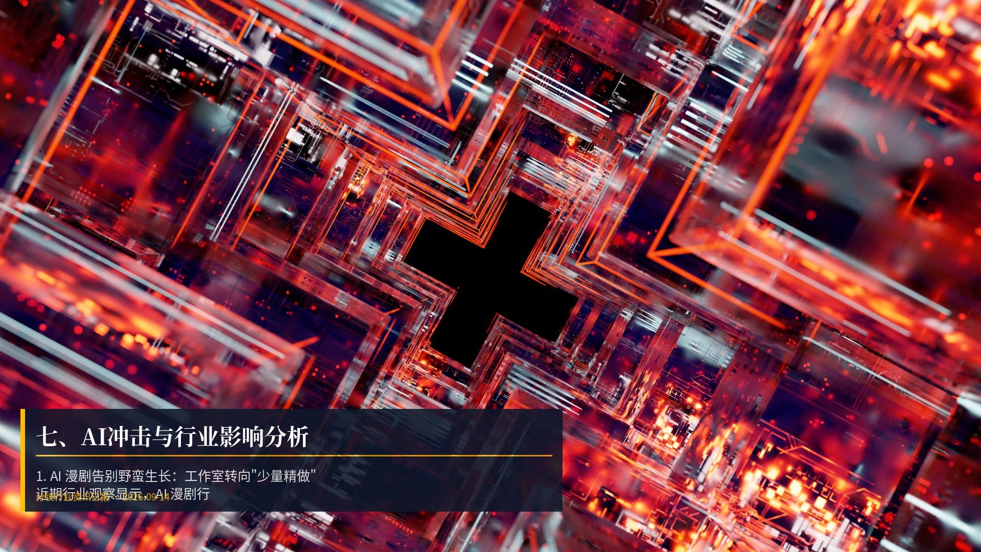 🤖 七、AI冲击与行业影响分析