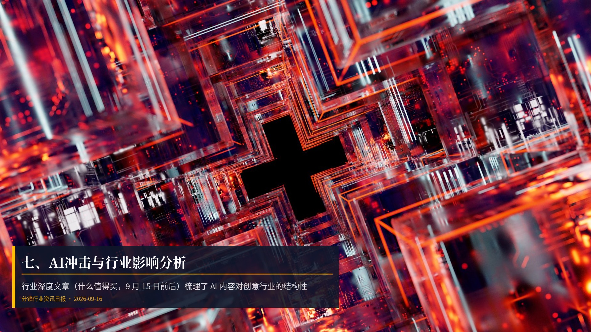 🤖 七、AI冲击与行业影响分析