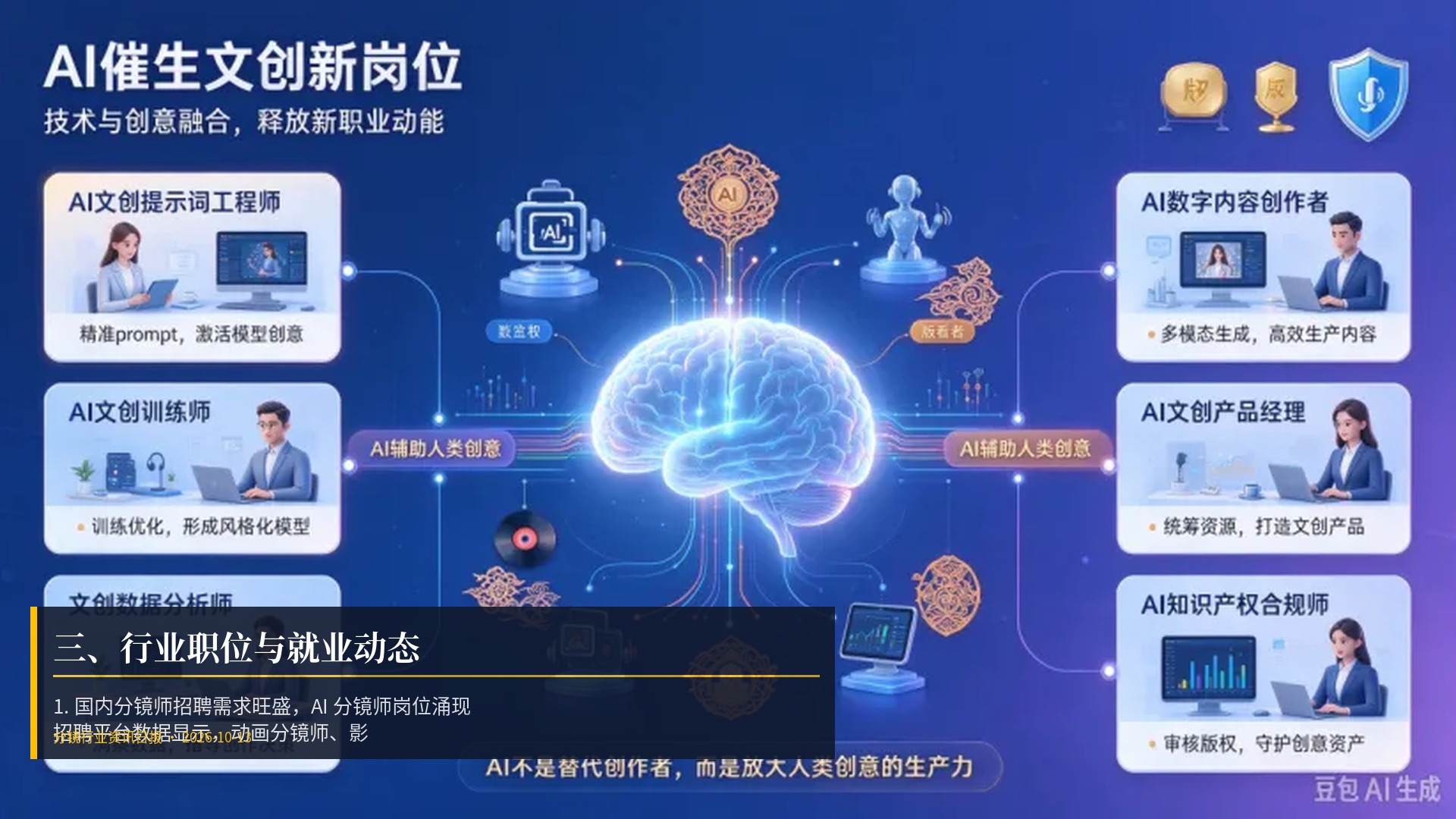 💼 三、行业职位与就业动态
