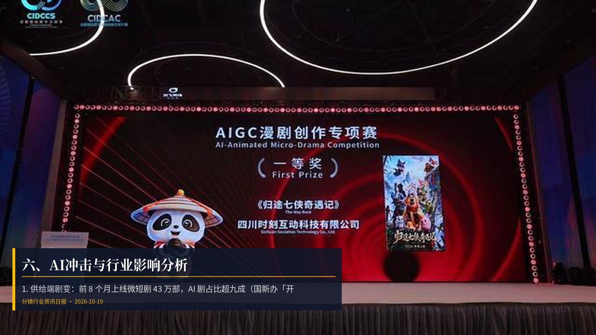 🤖 六、AI冲击与行业影响分析