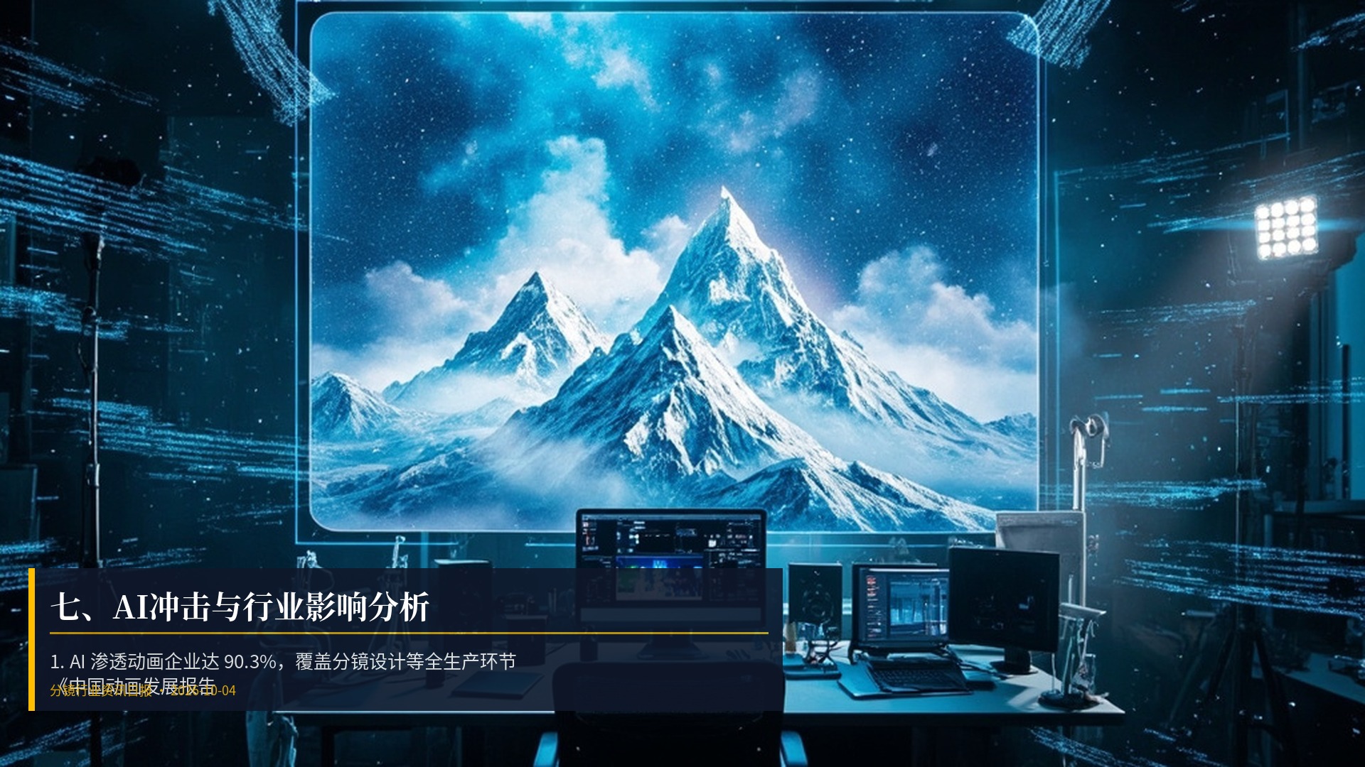🤖 七、AI冲击与行业影响分析
