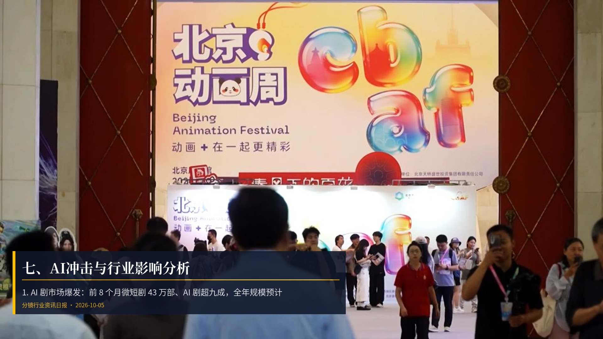 🤖 七、AI冲击与行业影响分析
